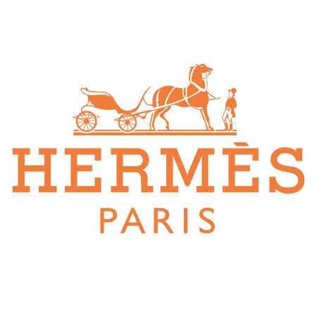 hermes authentication service paris|Hermes authentication check by ch.